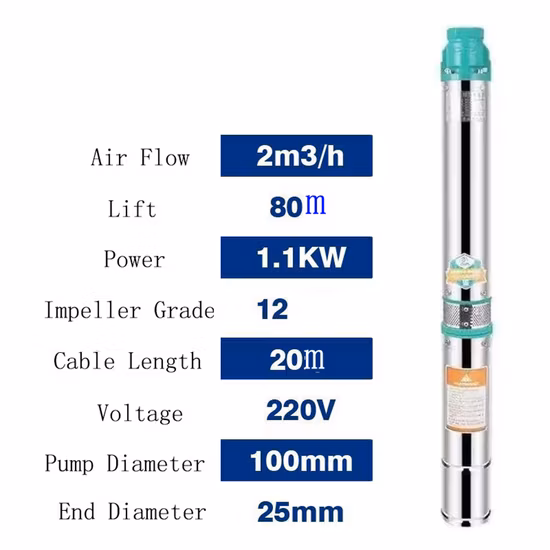 ボアホール太陽光発電水中ウォーターポンプ 24VDC~540VDC 0.2HP~40HP (タイ、フィリピン)